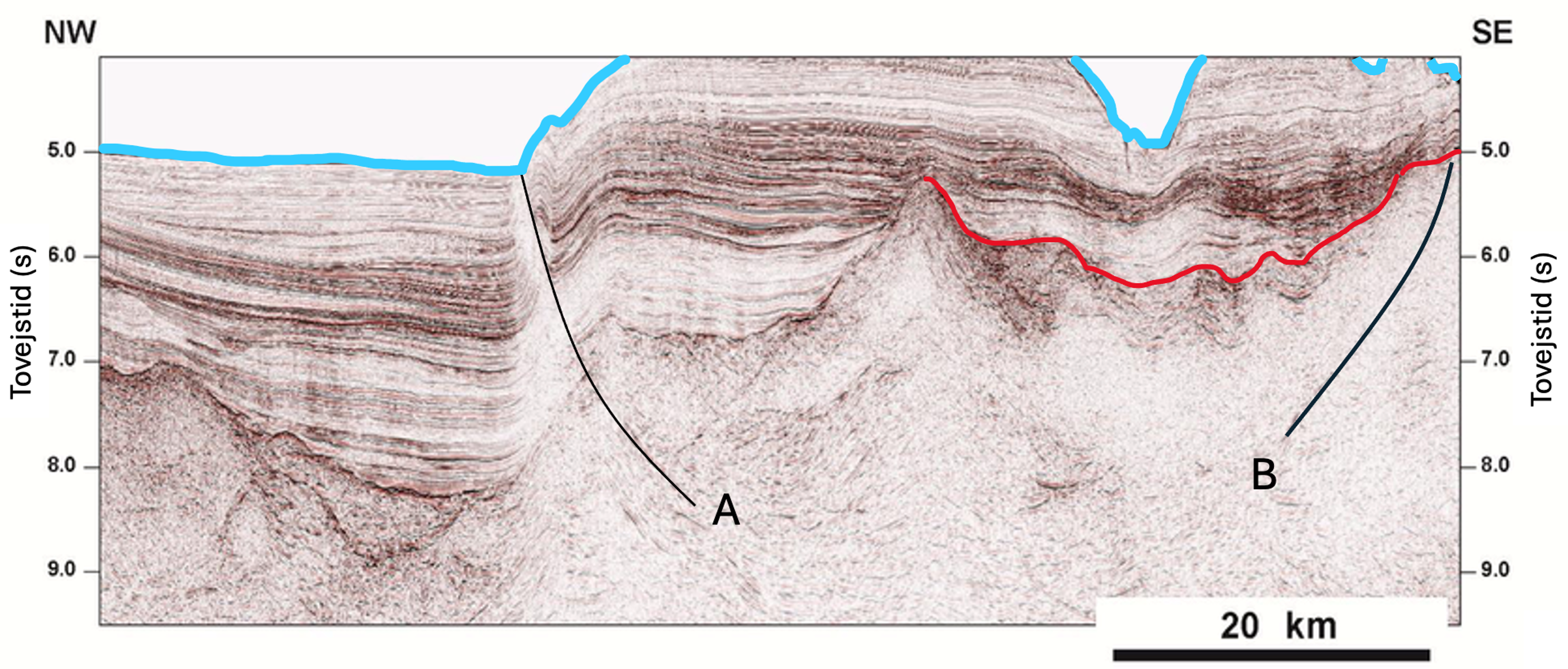 NW, SE, Tovejstid (s), 5.0, 6.0, 7.0, 8.0, 9.0, 20 km